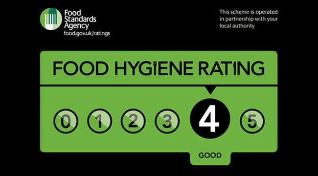 food_hygine_rating